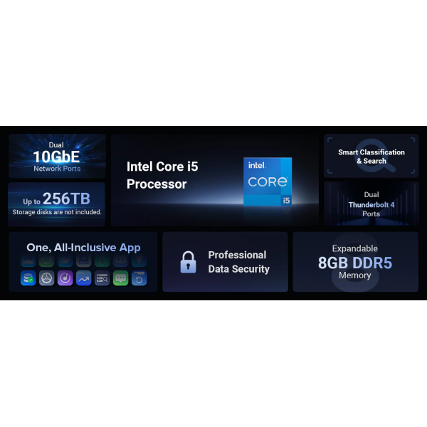 UGREEN NASync DXP8800 Plus – профессиональное 8-беевое NAS-хранилище с Intel Core i5 и поддержкой 256 ТБ